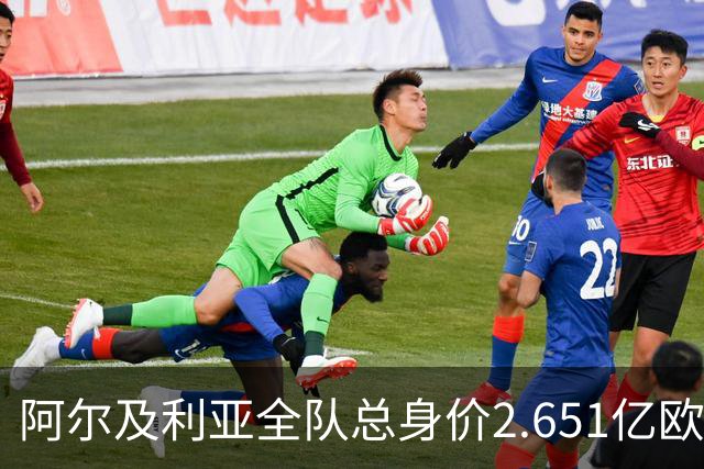 阿尔及利亚全队总身价2.651亿欧，26名球员中马扎的4500万欧最高